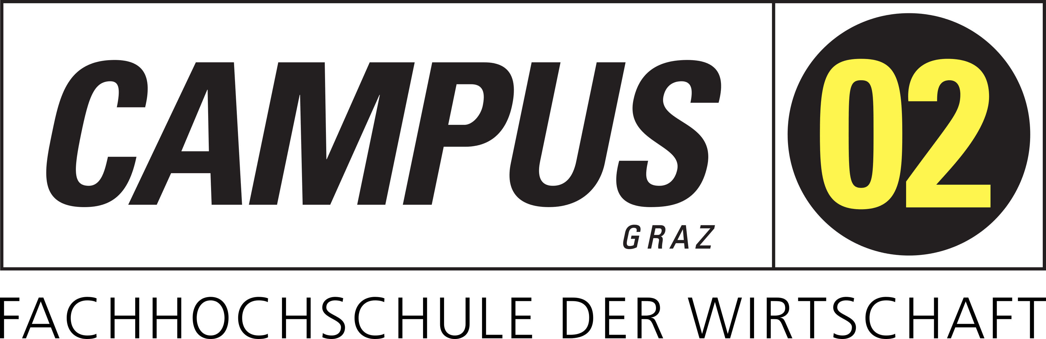 Fachhochschule der Wirtschaft